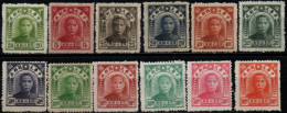 CHINE DU NORD EST 1946-7 SANS GOMME - China Del Nordeste 1946-48