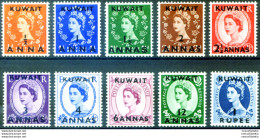 Soprastampati 1952. - Kuwait