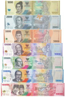 INDONESIA 1000 2000 5000 10000 20000 50000 100000 Rupiah 2023 P W162 - W168 UNC - Indonesien