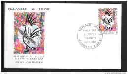 1993 - 637 - Philatélie à L'école - 11 - FDC