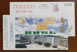 Basketball Playground,China 1999 Fuzhou No.18 Middle School Advertising Pre-stamped Card - Pallacanestro