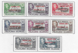 Falkland Série Graham Land Neufs *. TB - Islas Malvinas