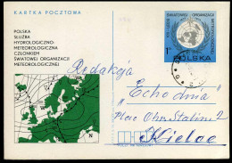 Postcard -  Polska Sluzba Hydrologiczno-Meteorologiczna Czlonkiem ... - Stamped Stationery