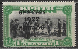 GREECE 1923 1922 Epanastasis Overprint On Cretan Stamps Of 1907 / 8 : 50 L / 1 Dr Green / Black Vl. 366 MNH - Ongebruikt