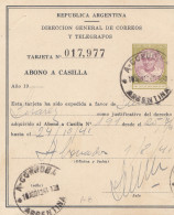 Argentinien: 1941: Telegram - Other & Unclassified