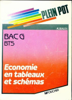 Économie En Tableaux Et Schémas Bac G, BTS (1984) De Michel Bialès - 18 Anni E Più