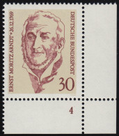 611 Ernst Moritz Arndt ** FN3 - Unused Stamps