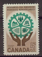 Canada 1961. Recursos Naturales . Sc=395 (**) - Neufs