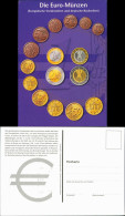 Ansichtskarte  Vorderseiten Der Euro-Münzen 2000 - Contemporain (à Partir De 1950)