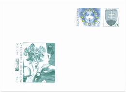COB 55 Slovakia 2002 - Day Of The Postal Museum 2002 - Museos