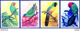 Fauna. Pappagalli 1983. - Fiji (1970-...)