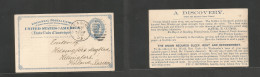 USA - Stationery. 1886 (Aug 17) Reading, PA - Finland, Helsingfors. 2c Blue Stat Card, Reverse Private Business Print To - Andere & Zonder Classificatie