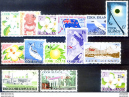 Definitiva. Pittorica 1967. - Islas Cook