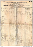 1889 LETTERA CON ANNULLO REGGIO EMILIA + BAGNOLO IN PIANO - DENTELLATURA SPOSTATA - Marcophilie