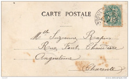 1904  CARTOLINA - Andere & Zonder Classificatie