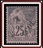 Saint-Pierre Et Miquelon 1859-1909 - N° 37 (YT) N° 43 (AM) Oblitéré. - Oblitérés