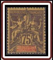 Guadeloupe 1876-1903 - N° 38 (YT) N° 38 (AM) Neuf *. - Unused Stamps