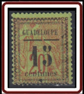 Guadeloupe 1876-1903 - N° 08 (YT) N° 8 (AM) Type IV Oblitéré. - Gebraucht