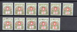 Schweiz 1911/21 Portofreiheitsmarken 2/7 I Und 2/6 II Teils Ungebraucht/postfrisch - Franchigia