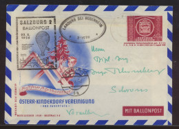 Flugpost Airmail Ballonpost Ballon Post Österreich 60g UPU Privatganzsache - Zeppeline