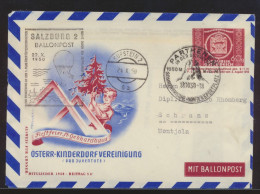 Flugpost Airmail Ballonpost Ballon Post Österreich 60g UPU Privatganzsache - Zeppelin