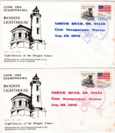 Bandon Lighthouse 1982 - Faros