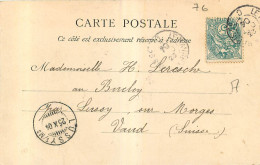 CACHET SUISSE LUSSY S/MS 1904 - Marcophilie