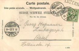 CACHET SUISSE AMBULANT N°20 1902 - Storia Postale