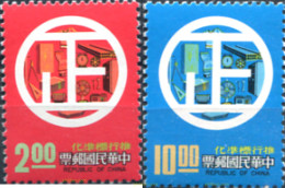 179892 MNH CHINA. FORMOSA-TAIWAN 1977 DIA INTERNACIONAL DE LA ESTANDARDIZACION - Ongebruikt