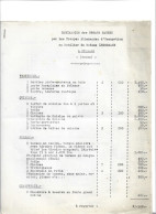 Etat Estimatif (7 Pages) Des Dégâts Causés Par Troupes Allemandes 1940-41 à 25 ETALANS Chez Mme LEDREMANN - Documentos