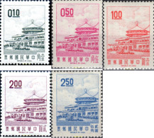 701429 MNH CHINA. FORMOSA-TAIWAN 1968 PALACIO DE CHANSHAN - Ongebruikt