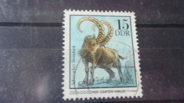 ALLEMAGNE DDR YVERT N° 1713 - Used Stamps