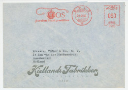 Illustrated Meter Cover Norway 1960 Pastilles  - Unclassified