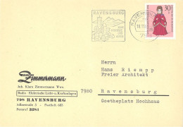 GERMANY. POSTMARK. RAVENSBURG. - Covers & Documents