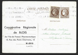 Entier Postal-Repiquage Coopérative Régionale De Blois - Overprinter Postcards (before 1995)