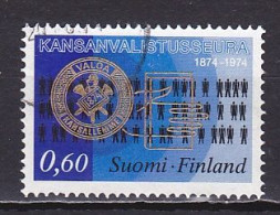 Finland, 1974, Adult Education Centenary, 0.60mk, USED - Gebruikt