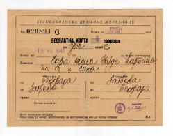 1941. WWII YUGOSLAVIA,SERBIA,BELGRADE TO ZAGREB FREE RETURN II CLASS RAILWAY TICKET ISSUED BY YUGOSLAV STATE RAILWAYS - Eintrittskarten