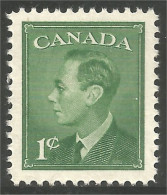 Canada 1949 George VI Sans POSTES-POSTAGE Omitted MNH ** Neuf SC (02-89a) - Unused Stamps