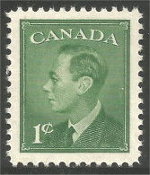 Canada 1949 George VI Sans POSTES-POSTAGE Omitted MNH ** Neuf SC (02-89b) - Royalties, Royals