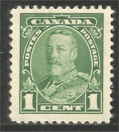 Canada 1935 George V Pictorial MH * Neuf CH Légère (02-17-1) - Unused Stamps