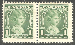 Canada 1935 Princess Elizabeth Silver Jubilee MH * Neuf CH Légère (02-11-4) - Nuevos