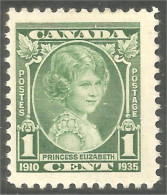 Canada 1935 Princess Elizabeth Silver Jubilee MH * Neuf CH Légère (02-11-2) - Royalties, Royals