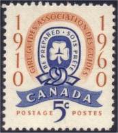Canada Scouts Guides MNH ** Neuf SC (03-89b) - Autres & Non Classés