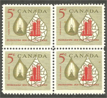 Canada Lampe Huile Oil Lamp Raffinerie Refinery Petrole Petroleum Block/4 MNH ** Neuf SC (03-81e) - Gas