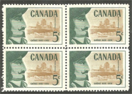 Canada Samuel De Champlain Bateau Ship Schiffe Block/4 MNH ** Neuf SC (03-79c) - Ongebruikt