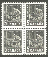 Canada Mines Miner Mining Block/4 MNH ** Neuf SC (03-73d) - Unused Stamps