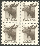 Canada Orignal Moose Elan MNH ** Neuf SC (03-23-4a) - Neufs