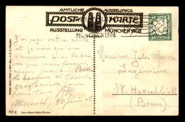 ENTIER POSTAL DE MUELLER HOFMANN POUR L'AMTLICHE AUSTELLUNG MUNCHEN 1908 AVEC OBLITERATION MECANIQUE - Andere & Zonder Classificatie