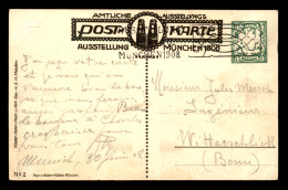 ENTIER POSTAL DE MUELLER HOFMANN POUR L'AMTLICHE AUSTELLUNG MUNCHEN 1908 AVEC OBLITERATION MECANIQUE - Otros & Sin Clasificación