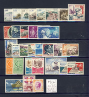 Monaco - Année 1966 Complète - Neuve SANS Charnière - 31 Timbres Du 677 à 707 - Complete MNH Year 1966 - Volledige Jaargang